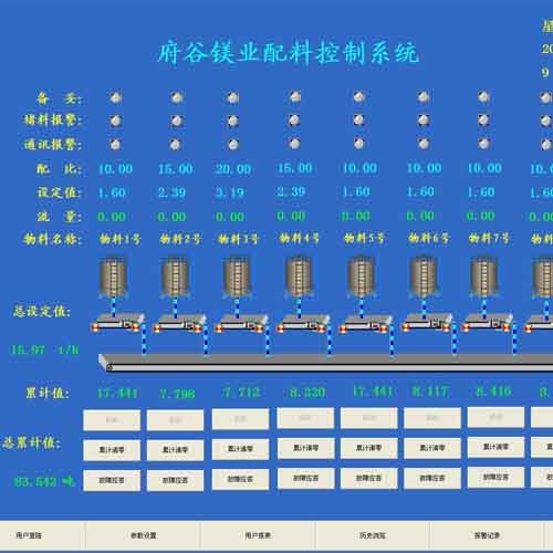 屯昌縣稱重配料系統(tǒng)