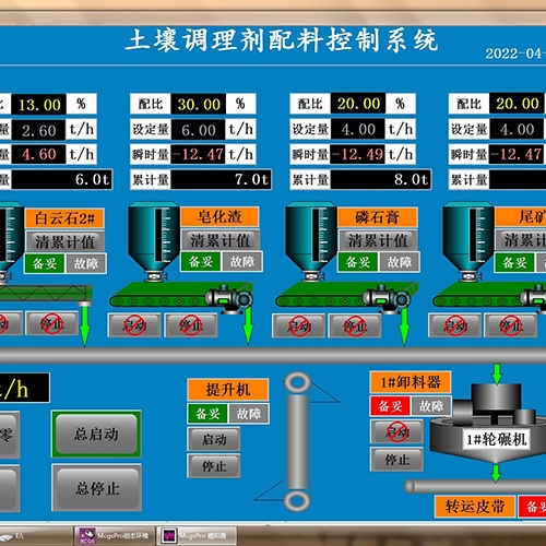 撫州控制系統(tǒng)